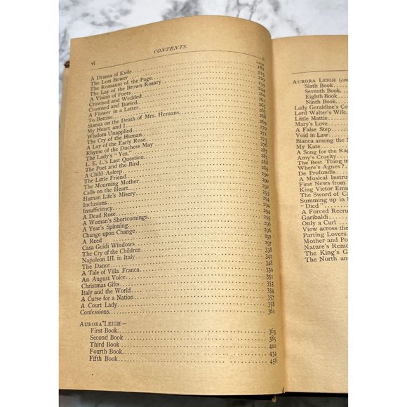 Elizabeth Barrett Browning Complete Poetical Works 19th Century Leather Bound - Picture 9 of 16